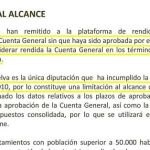 Ayuntamientos y diputaciones obvian el control de la Cámara de Cuentas
