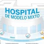 gestión de hospitales