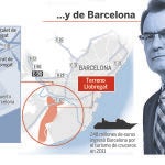 Madrid y Barcelona en el «tie break»