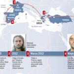 El periplo del terrorista Magomedov (izq.)