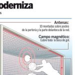 Adiós al gol fantasma