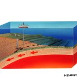 Japón se adentra en el centro de la Tierra de Julio Verne