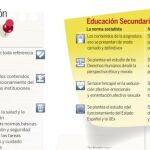 Menos doctrina más contenido