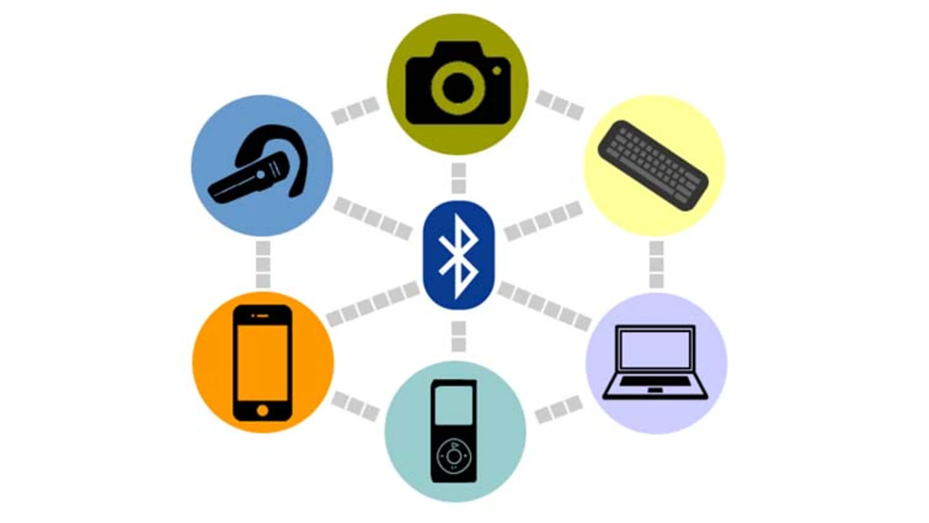 La transmisión de datos via Bluetooht es vulnerable, según ha descubierto un grupo de investigadores de las universidades de Oxford y Singapur.