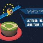 Los 26 satélites que conforman el sistema Galileo de navegación han dejado de funcionar.