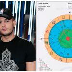 Carta astral de Omar Montes realizada por Rappel