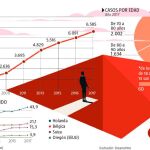 El país de la muerte correcta