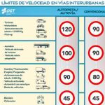 Los más conocidos son los de turismos y motocicletas, pero no hay que olvidar al resto de vehículos