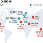Entre el hotel y la sepultura