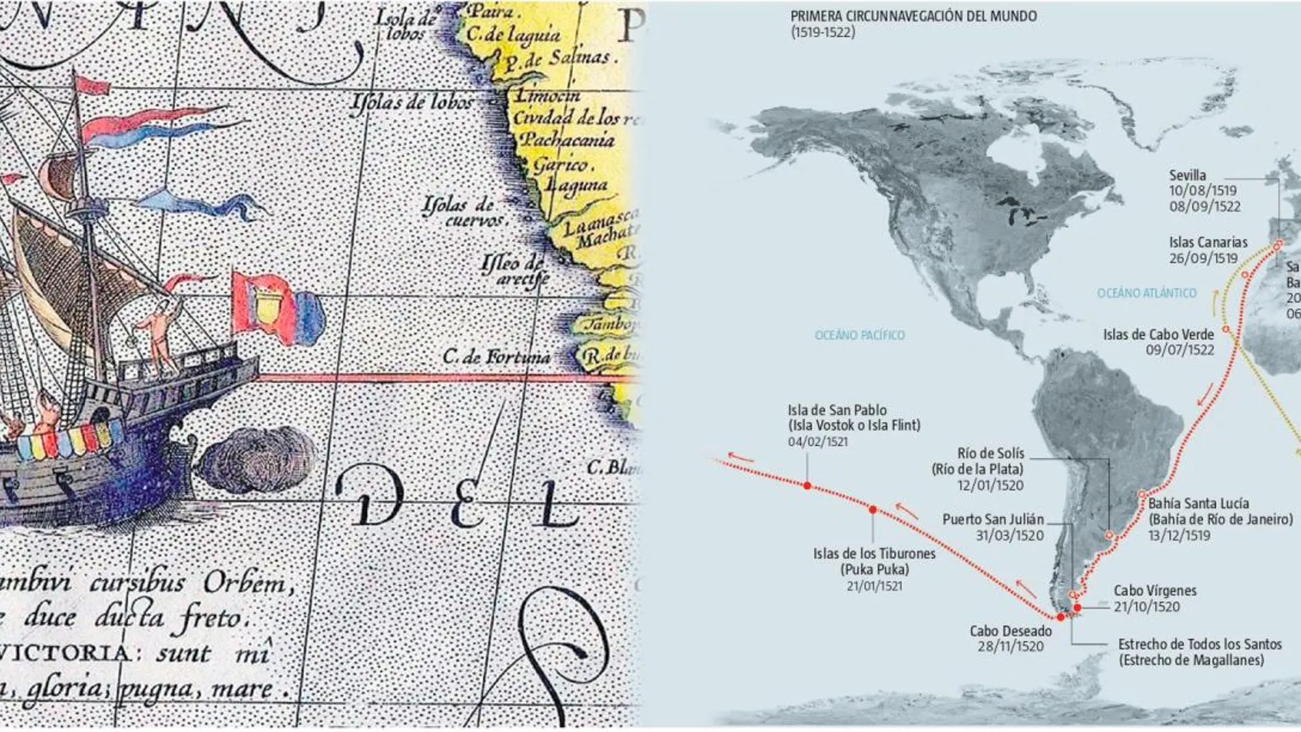 La nave Victoria, comandada por Elcano, tardó tres años, de 1519 a 1522, en circunnavegar el mundo. En la imagen, el trayecto que recorrió