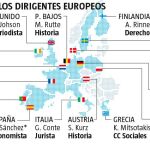 El poder de las ciencias y las letras