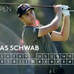 El austriaco Matthias Schwab es el primer líder, puesto compartido por el inglés Tom Lewis