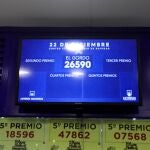 Pantalla con el número de 'El Gordo' en la famosa administración de 'Doña Manolita' situada en la Calle Carmen, 22 de Madrid (España), minutos después de que se cantase el número 26590 en el Sorteo Extraordinario de la Lotería de Navidad 2019.22 diciembre 2019Jesús Hellín / Europa Press22/12/2019