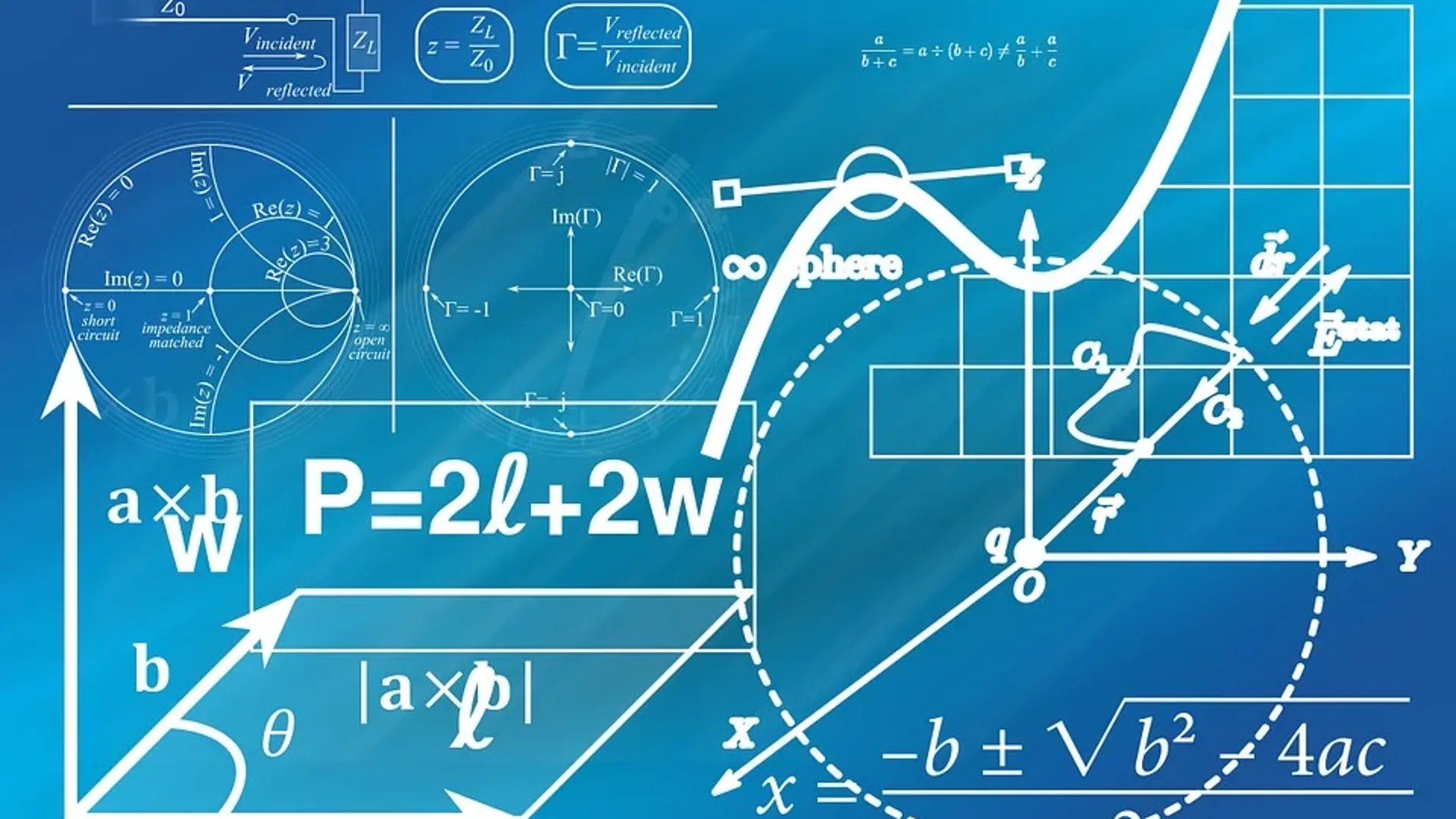 Formulas matemáticas