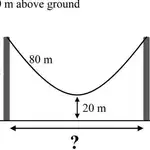 Si resuelves este problema, Amazon te contratará