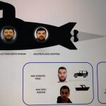 Narcosubmarino