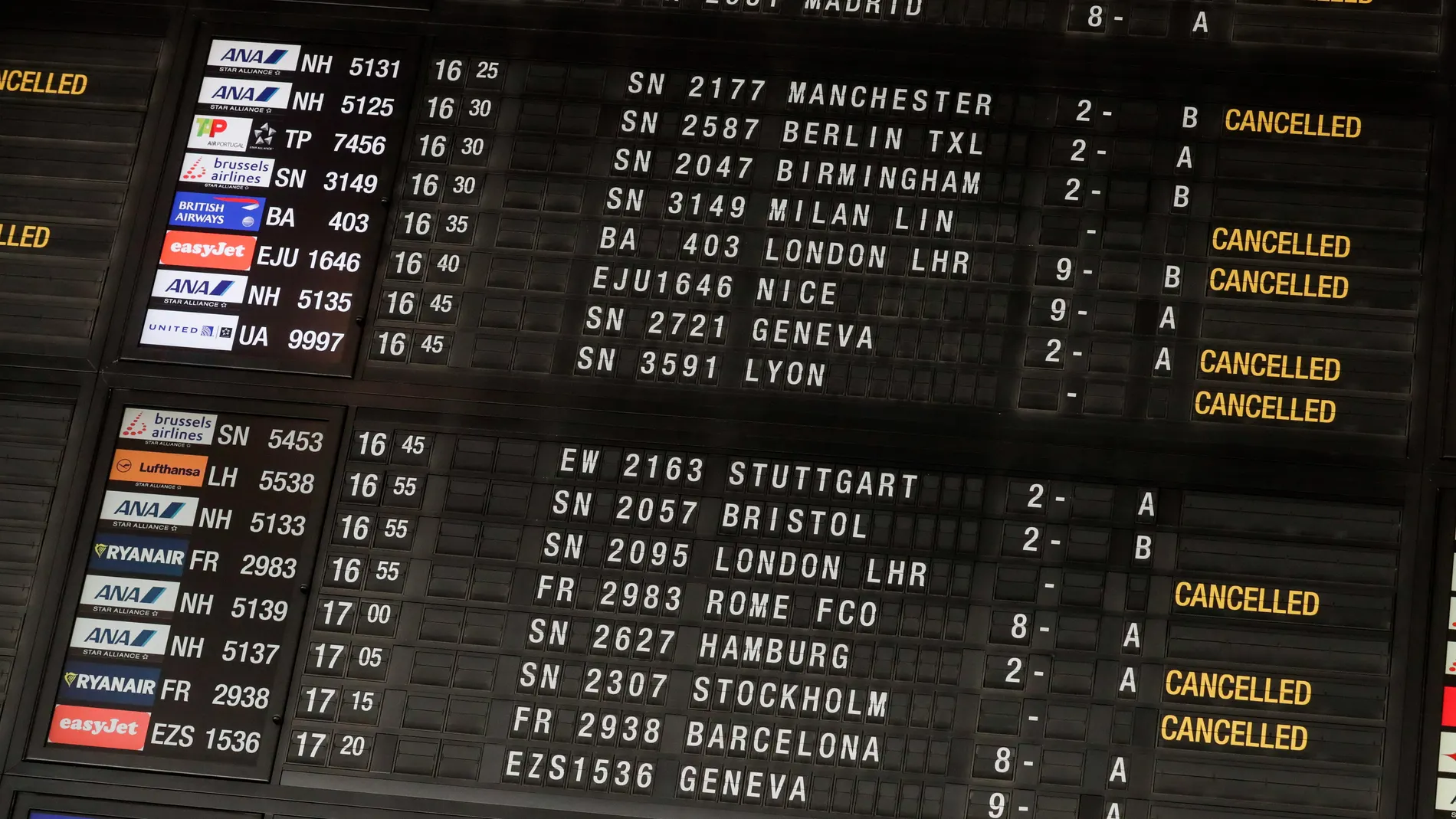 Novel coronavirus in Belgium