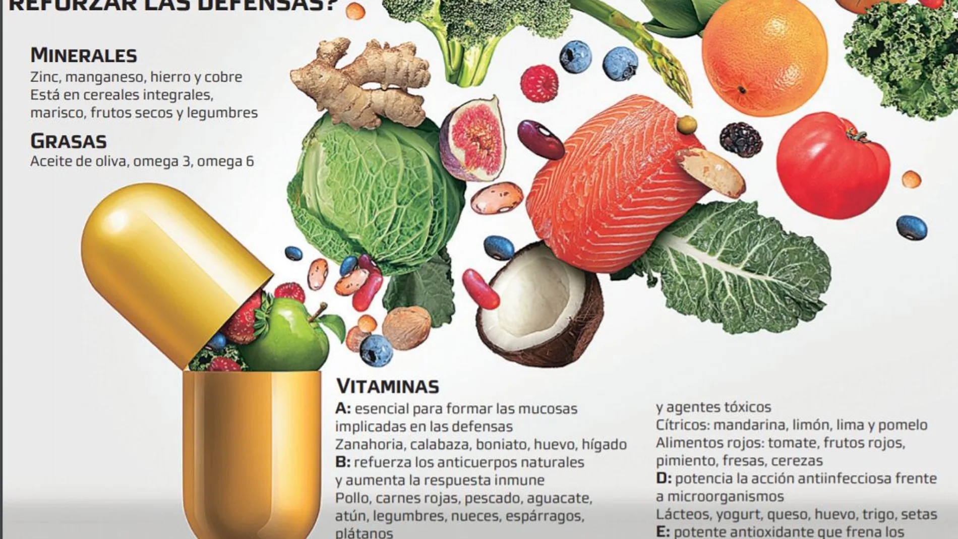 Dieta para reforzar el sistema inmunitario