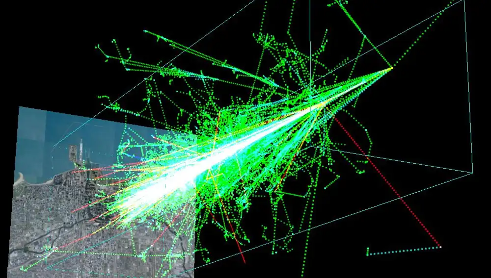 Simulación de una lluvia de partículas secundarias producida la interacción de un rayo cósmico con la atmósfera.