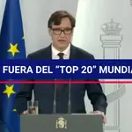 España queda fuera del “top 20” mundial en el número de test por millón de habitantes