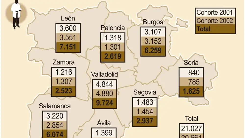 Población diana de esta vacuna