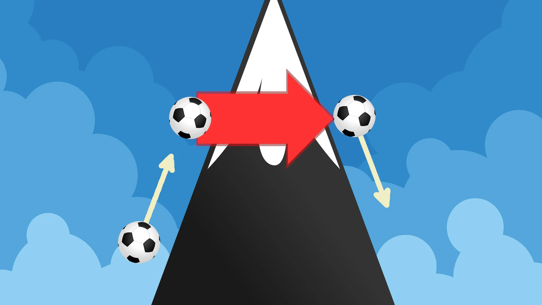 Representación del efecto túnel, si pudiera ocurrir con objetos macroscópicos, como un balón de fútbol. El balón sube por la ladera de una montaña; no tiene velocidad suficiente como para llegar a la cima, así que está destinado a pararse y volver a caer por la misma ladera. Sin embargo, algo sucede: de repente está al otro lado de la montaña y cae por la ladera opuesta. Ha “tuneleado” a través de la montaña.