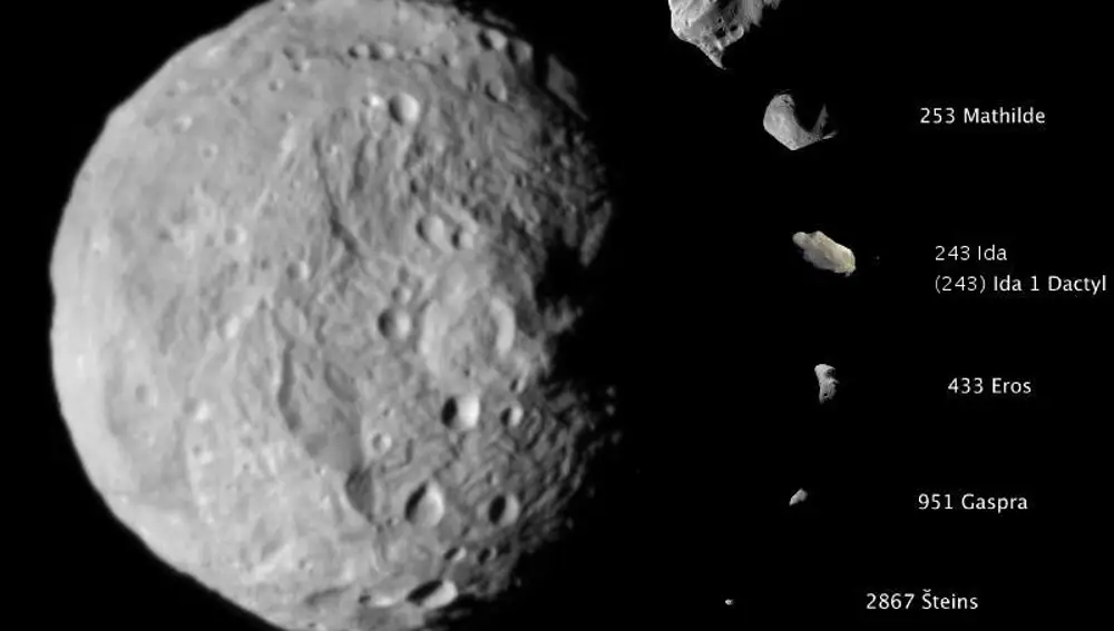 Comparación de los tamaños de diferentes asteroides mostrando su variedad