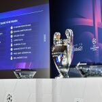 Sorteo de los octavos de final de la Champions desde Nyon
