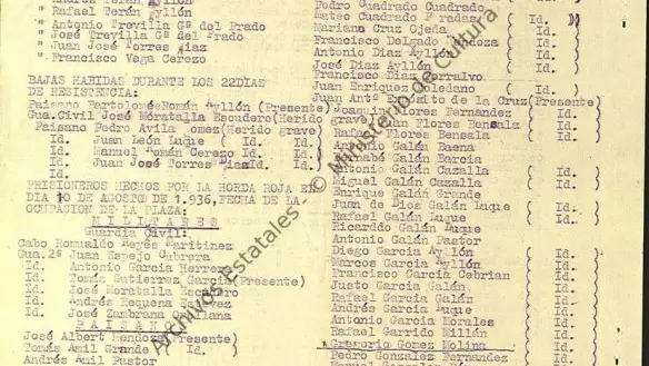Listado de presos de los trenes de Jaén