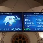 La bolsas han iniciado bien el año