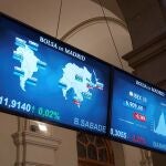 La "relajación fiscal" de Madrid atrae empresas y grandes patrimonios.