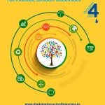 Día de la Educación Financiera que celebra el Proyecto Edufinet con un programa de actividades