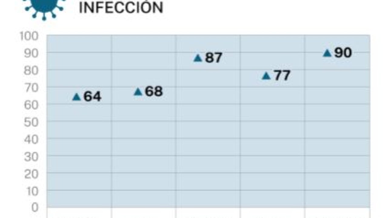 www.larazon.es