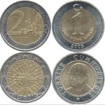 La Guardia Civil ha alertado este fin de semana del gran parecido que existe entre la lira turca y la moneda de dos euros. Imagen recogida de las redes sociales de la institución.