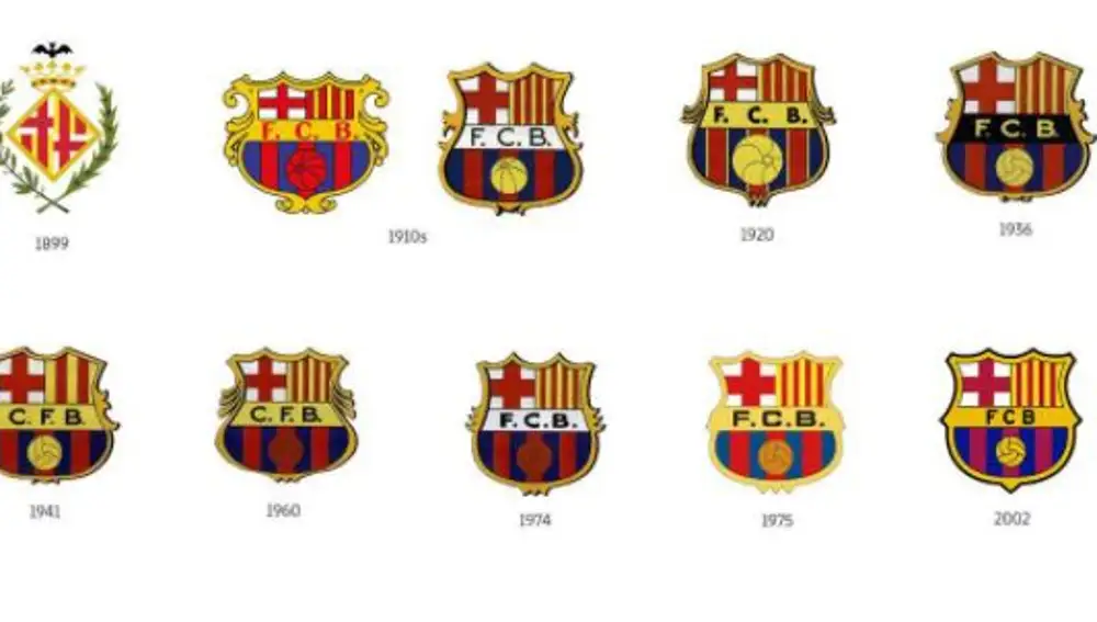 El escudo del FC Barcelona a través de su historia