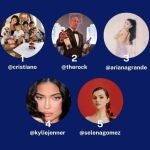 Los más ricos de Instagram 2021