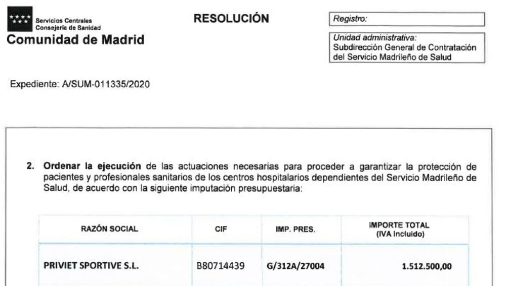 Adjudcación a Priviet Sportive