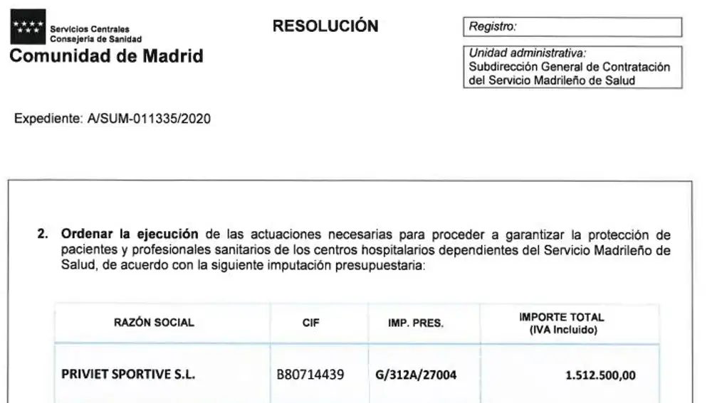 Adjudcación a Priviet Sportive