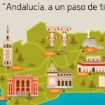 II Foro de Turismo