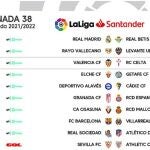 Horarios de la última jornada de LaLiga 2021-22.