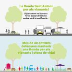Protesta vecinal en Sant Antoni
