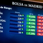 Aspirina contra la sangría periférica