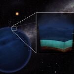 Los planetas de baja masa con una atmósfera primordial de hidrógeno y helio podrían tener las temperaturas y presiones que permiten el agua en la fase líquida. THIBAUT ROGER - UNIVERSITÄT BERN 27/06/2022