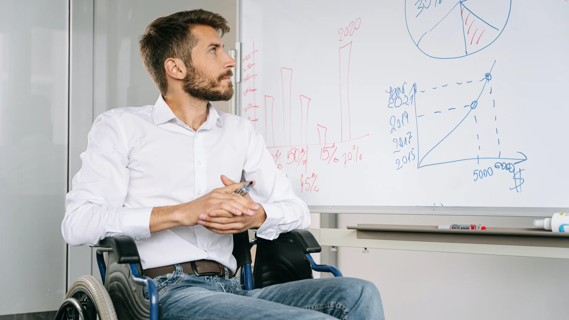 La incorporación laboral, clave para la inclusión de las personas con discapacidad
