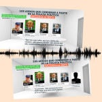 Extracto de los audios desvelados por La Sexta