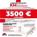 Cartel de la actividad
