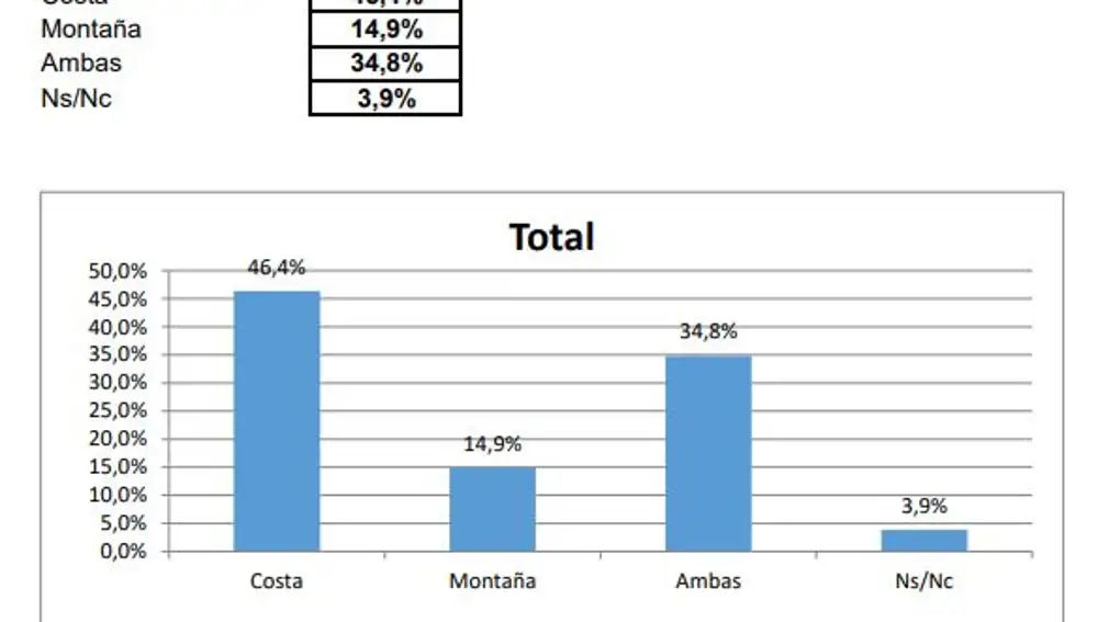Encuesta5