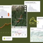 Casi toda la información para salir a la montaña.