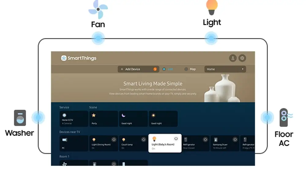 Tizen puede servir como "hub" para otros dispositivos IoT del hogar con SmartThings.