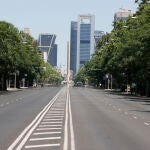 Paseo de la Castellana de Madrid